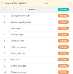 巨匠美語精修課